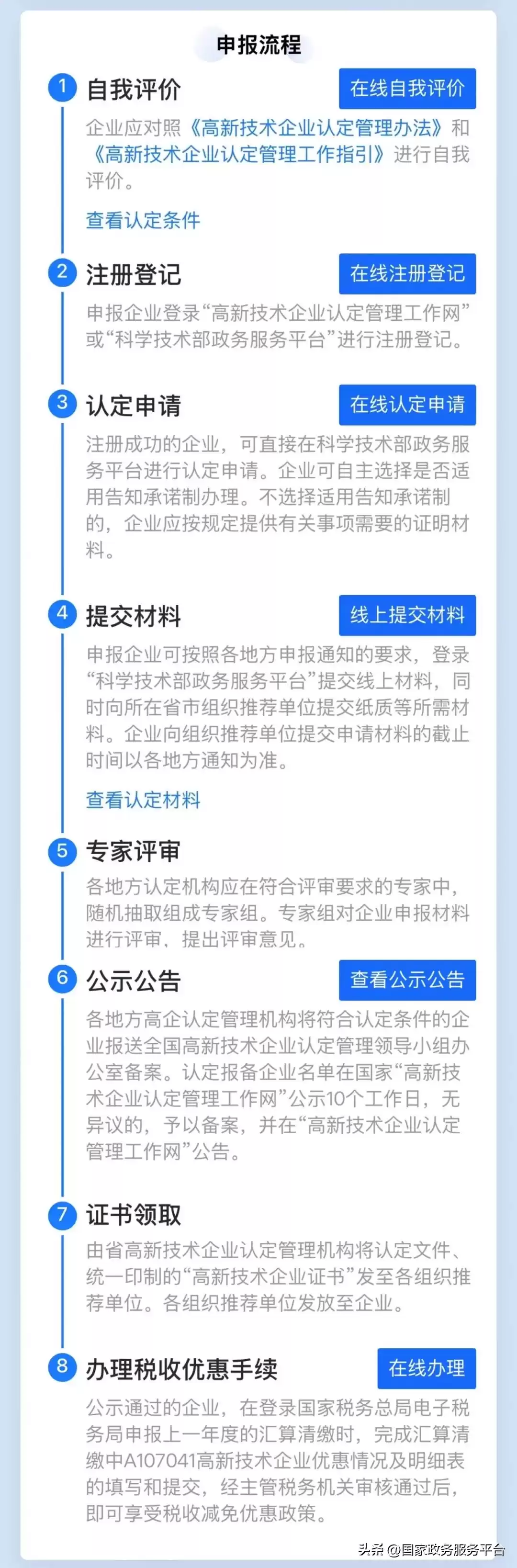 引爆创新力！高新技术企业认定一站式通关指南