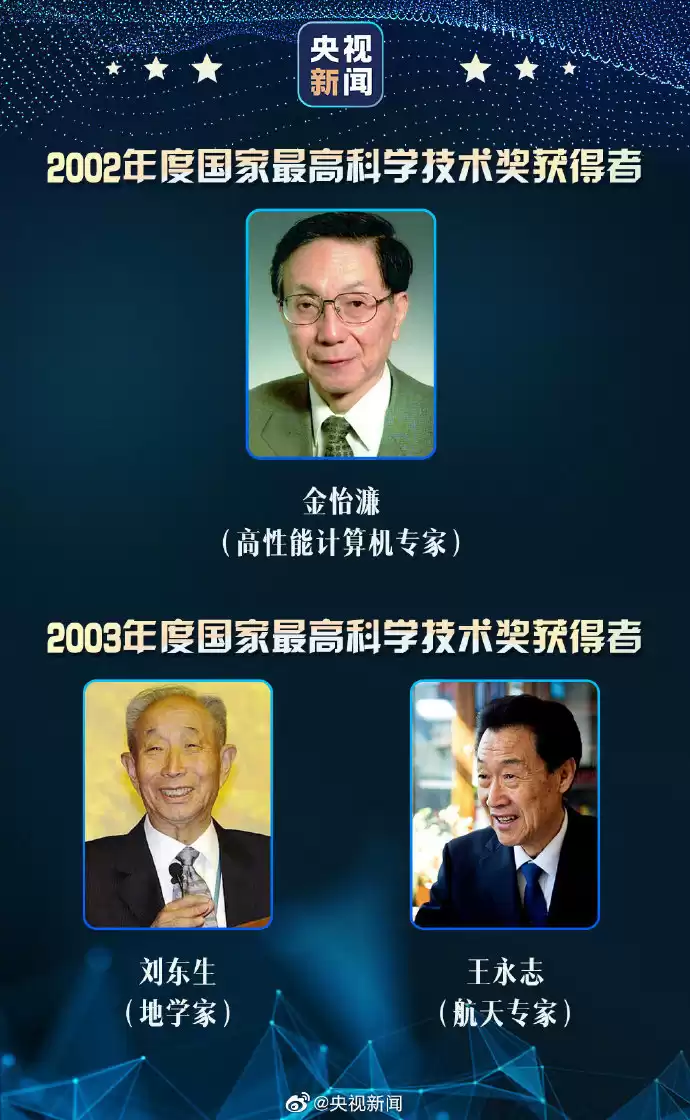 国之荣耀！33位国家最高科技奖得主，他们的名字照亮中国创新之路！