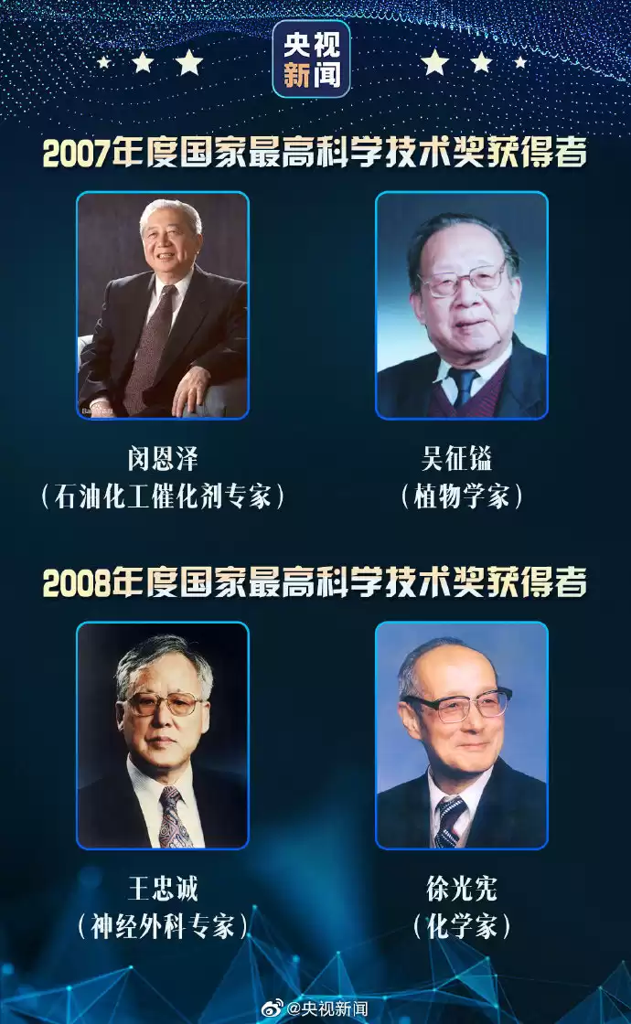 国之荣耀！33位国家最高科技奖得主，他们的名字照亮中国创新之路！