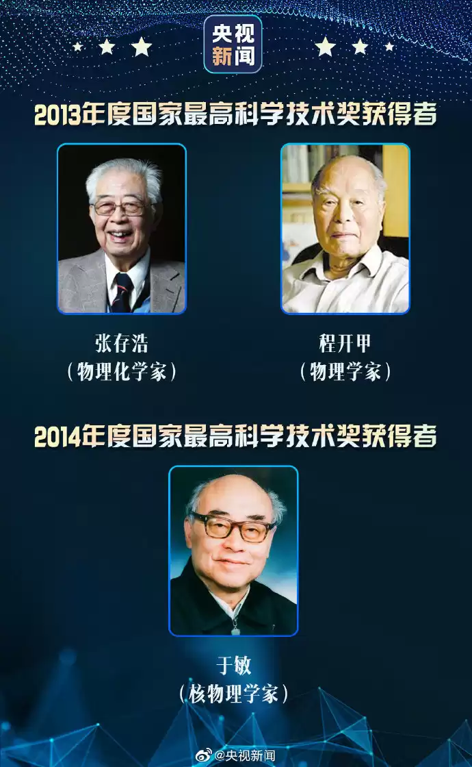 国之荣耀！33位国家最高科技奖得主，他们的名字照亮中国创新之路！