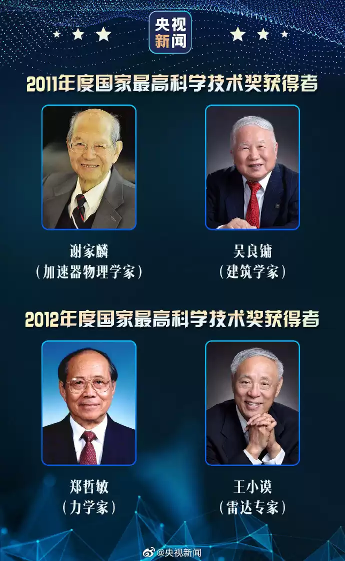 国之荣耀！33位国家最高科技奖得主，他们的名字照亮中国创新之路！