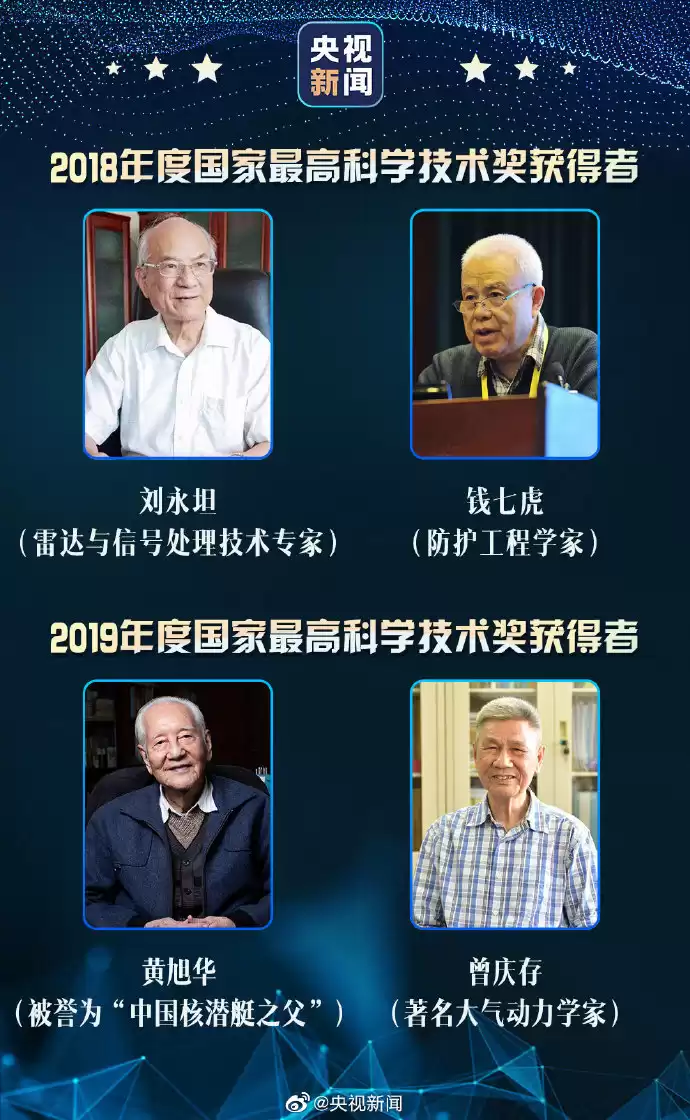 国之荣耀！33位国家最高科技奖得主，他们的名字照亮中国创新之路！
