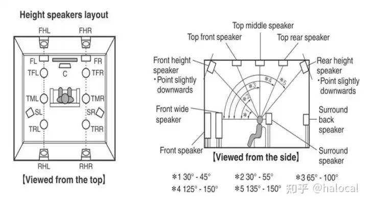 揭秘VR虚拟现实:开启沉浸式新世界的终极指南 揭秘VR虚拟现实:开启沉浸式新世界的终极指南