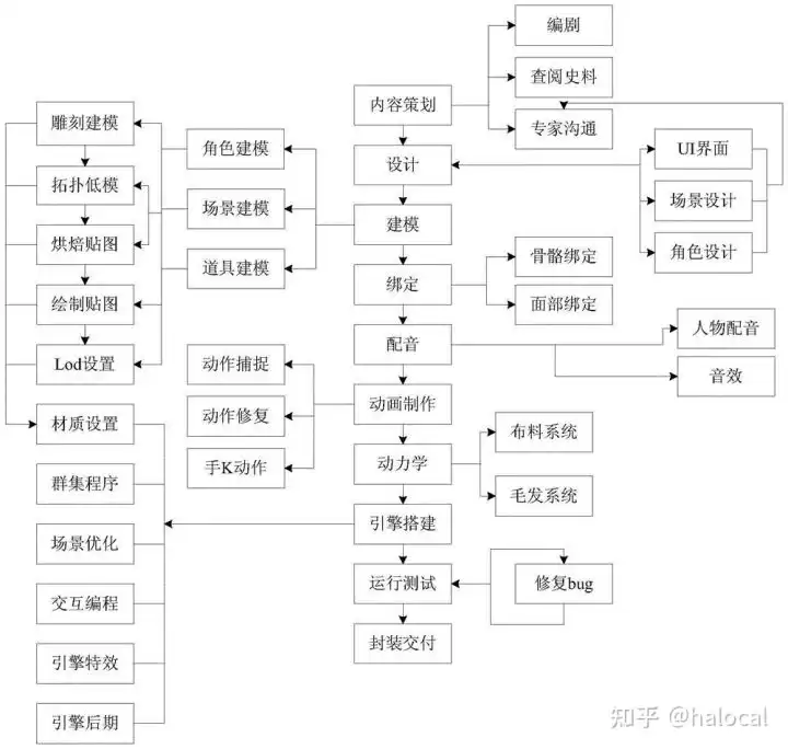 揭秘VR虚拟现实:开启沉浸式新世界的终极指南 揭秘VR虚拟现实:开启沉浸式新世界的终极指南