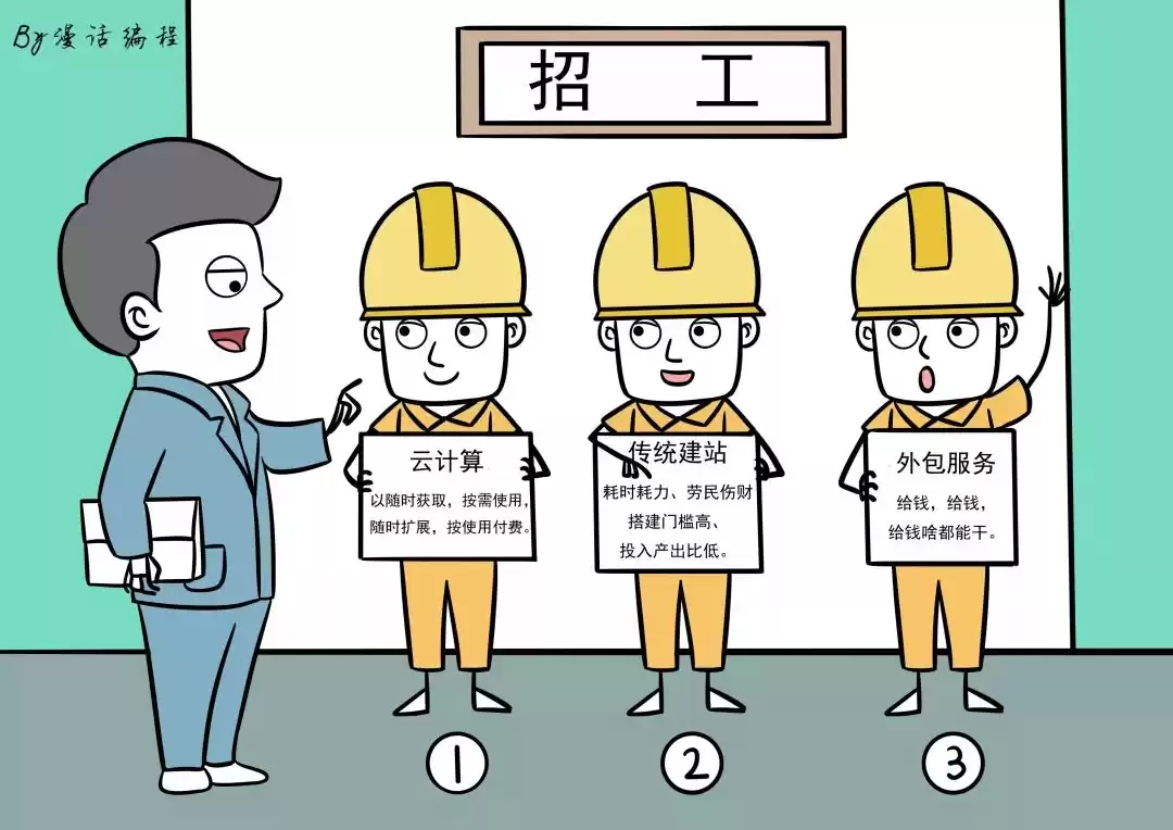 云计算大揭秘：5分钟读懂云端革命，颠覆你的认知！