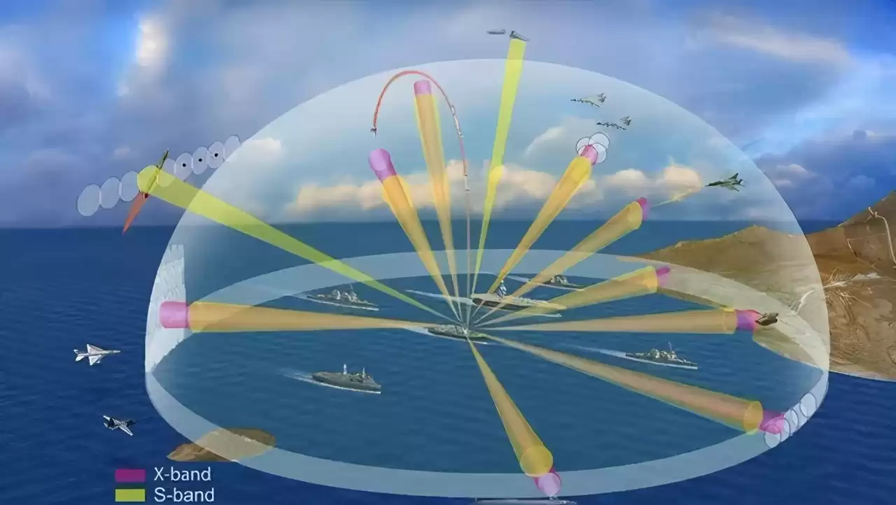 电子科学与技术 vs 电子信息工程:学姐终极解析,秒懂差异! 电子科学与技术 vs 电子信息工程:学姐终极解析,秒懂差异!