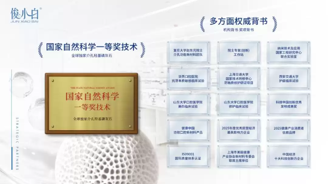 科技守护笑容革命：国家大奖助力牙齿重获新生！