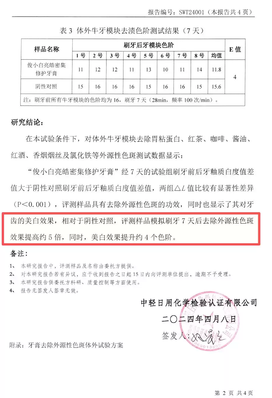 科技守护笑容革命：国家大奖助力牙齿重获新生！