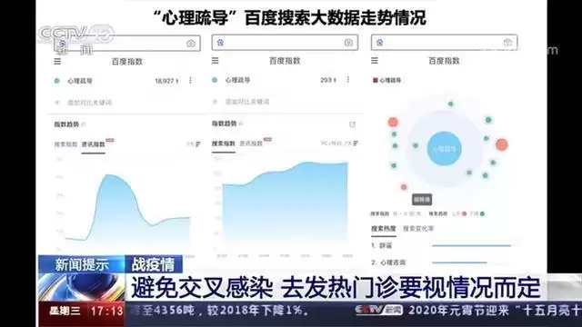 大数据抗疫实战：技术如何成为疫情防控的“游戏规则改变者”