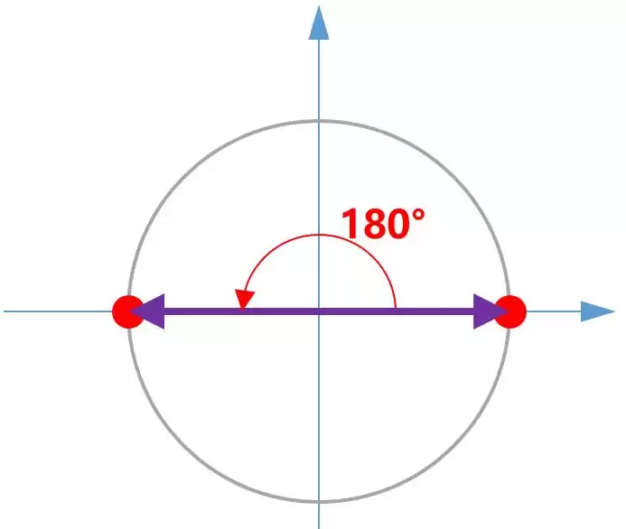 光通信终极进阶：三大核心技术引爆数据传输革命！