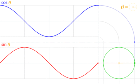 光通信终极进阶：三大核心技术引爆数据传输革命！