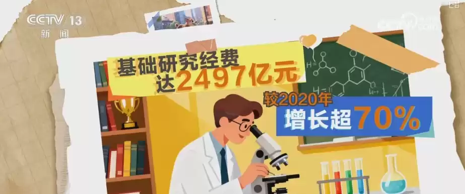 破局之战：'十五五'核心技术攻关新战略全透视