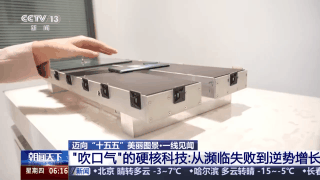 破局之道：硬核科技企业如何借金融政策东风实现逆势腾飞