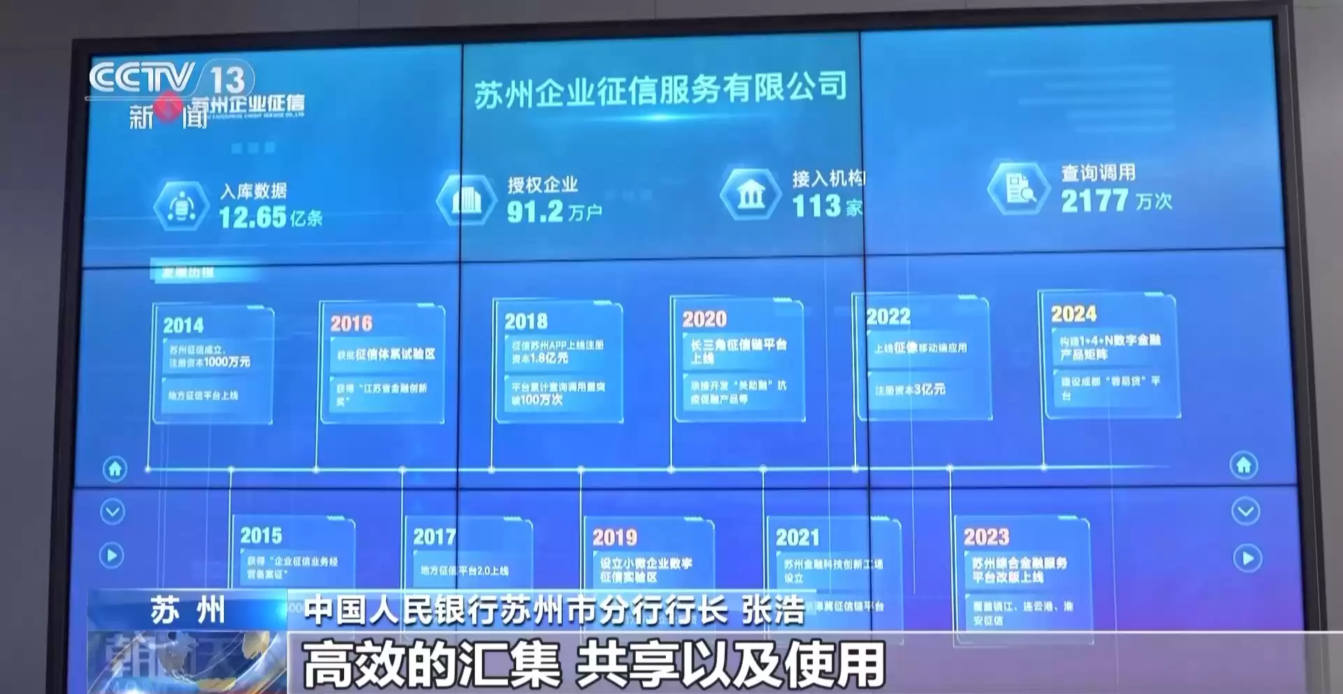破局之道：硬核科技企业如何借金融政策东风实现逆势腾飞