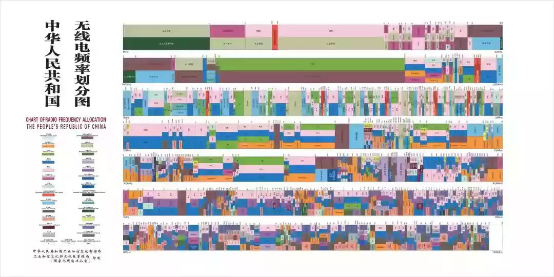 无线电的世纪蜕变:从“无用”理论到文明基石的崛起 无线电的世纪蜕变:从“无用”理论到文明基石的崛起