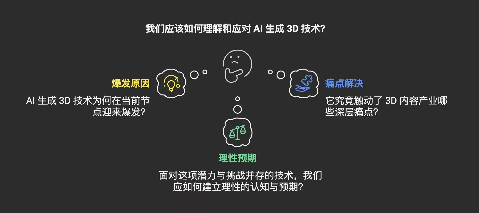 AI生成3D技术爆发：揭秘核心驱动力、巨大价值与严峻挑战