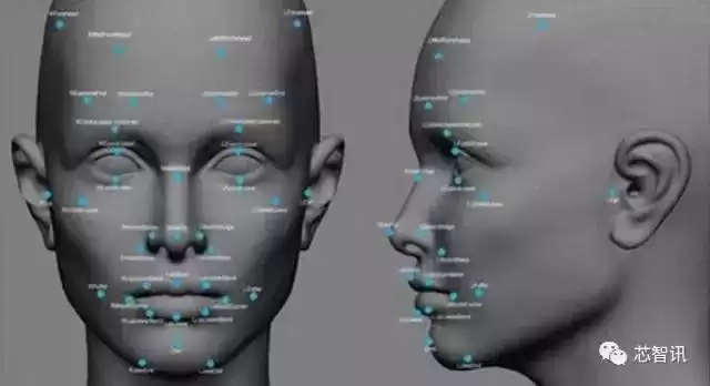 未来安全新纪元：六大生物识别技术终极对决！
