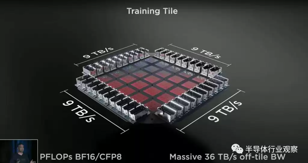 芯片封装技术巅峰对决：巨头们的战略布局与创新突破