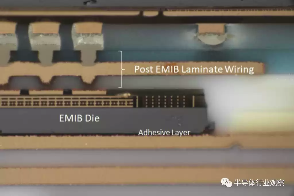 芯片封装技术巅峰对决：巨头们的战略布局与创新突破