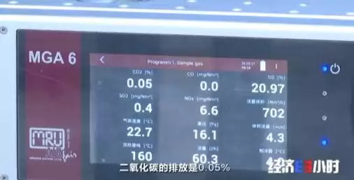 颠覆性突破！99%污染气体瞬间净化，钢铁行业绿色革命全面爆发！