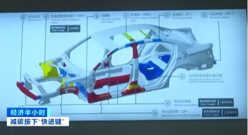 颠覆性突破！99%污染气体瞬间净化，钢铁行业绿色革命全面爆发！
