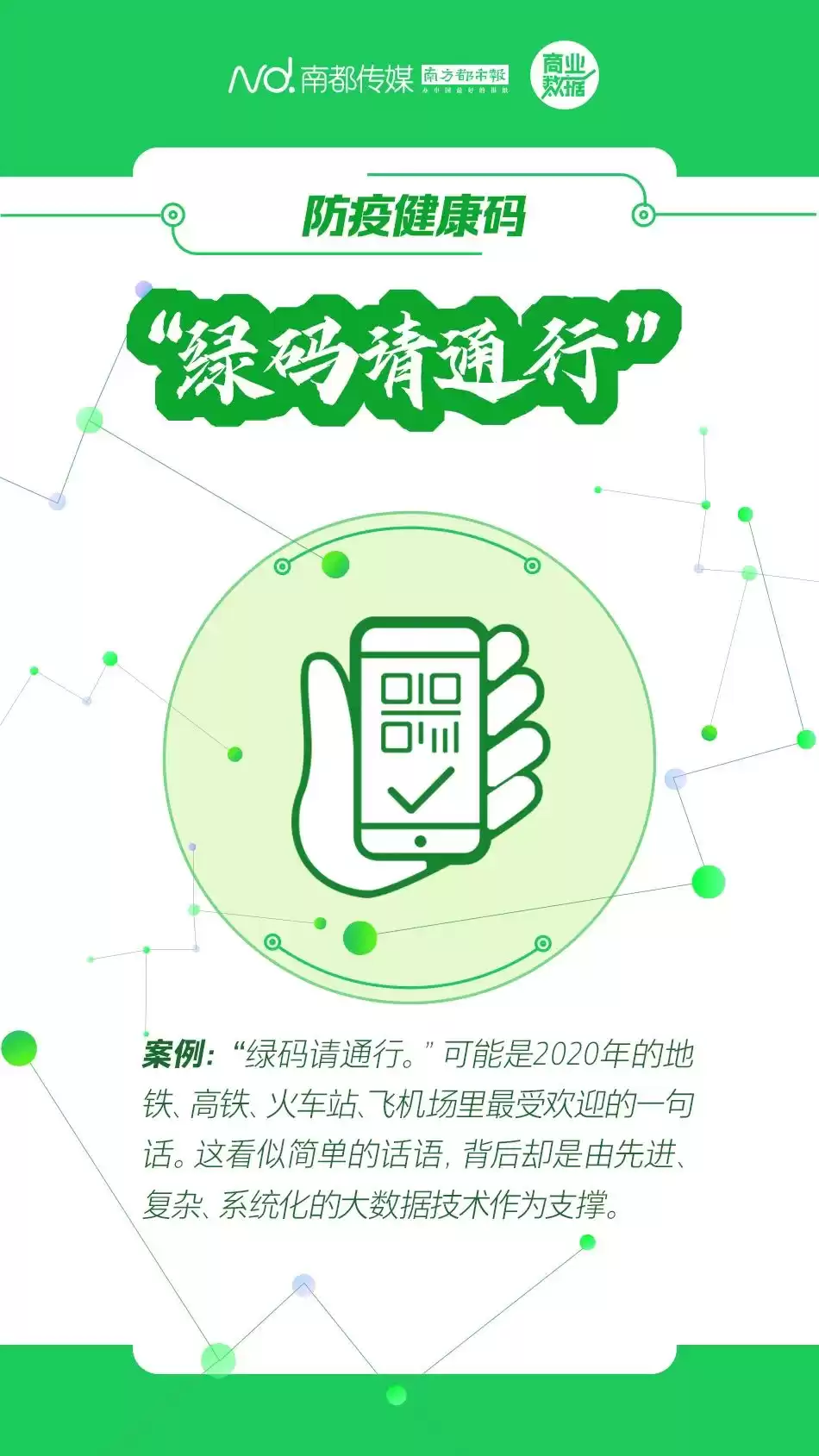 2020科技抗疫巅峰之战：AI与5G领衔，十大应用重塑速度与温度时代