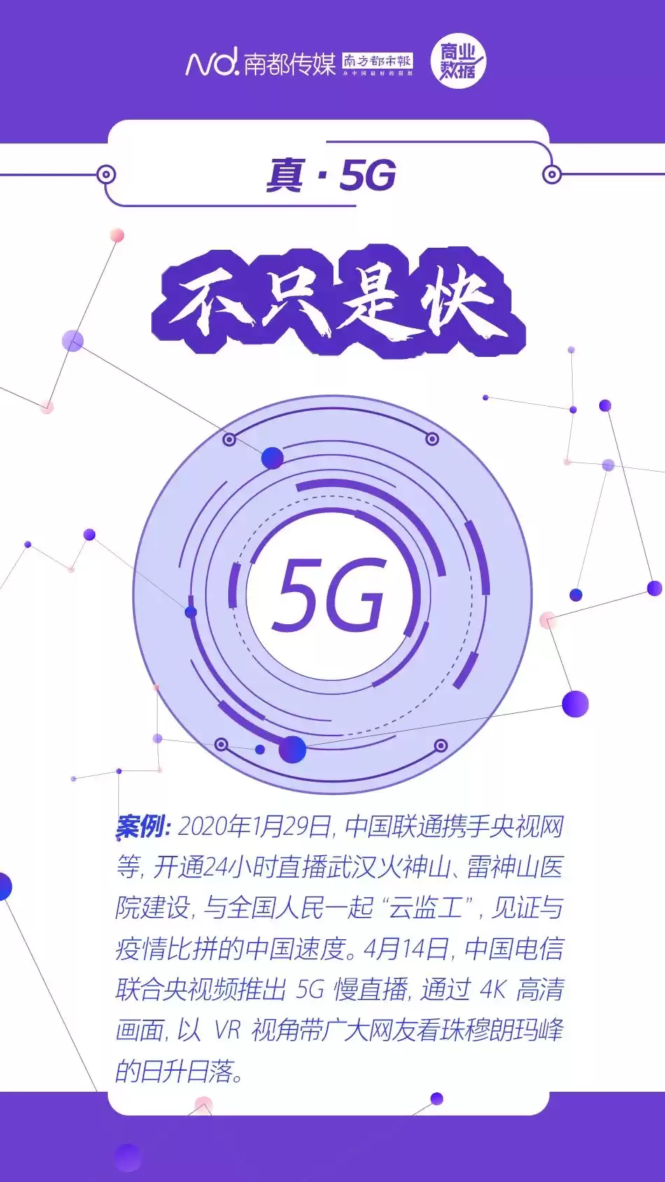 2020科技抗疫巅峰之战：AI与5G领衔，十大应用重塑速度与温度时代