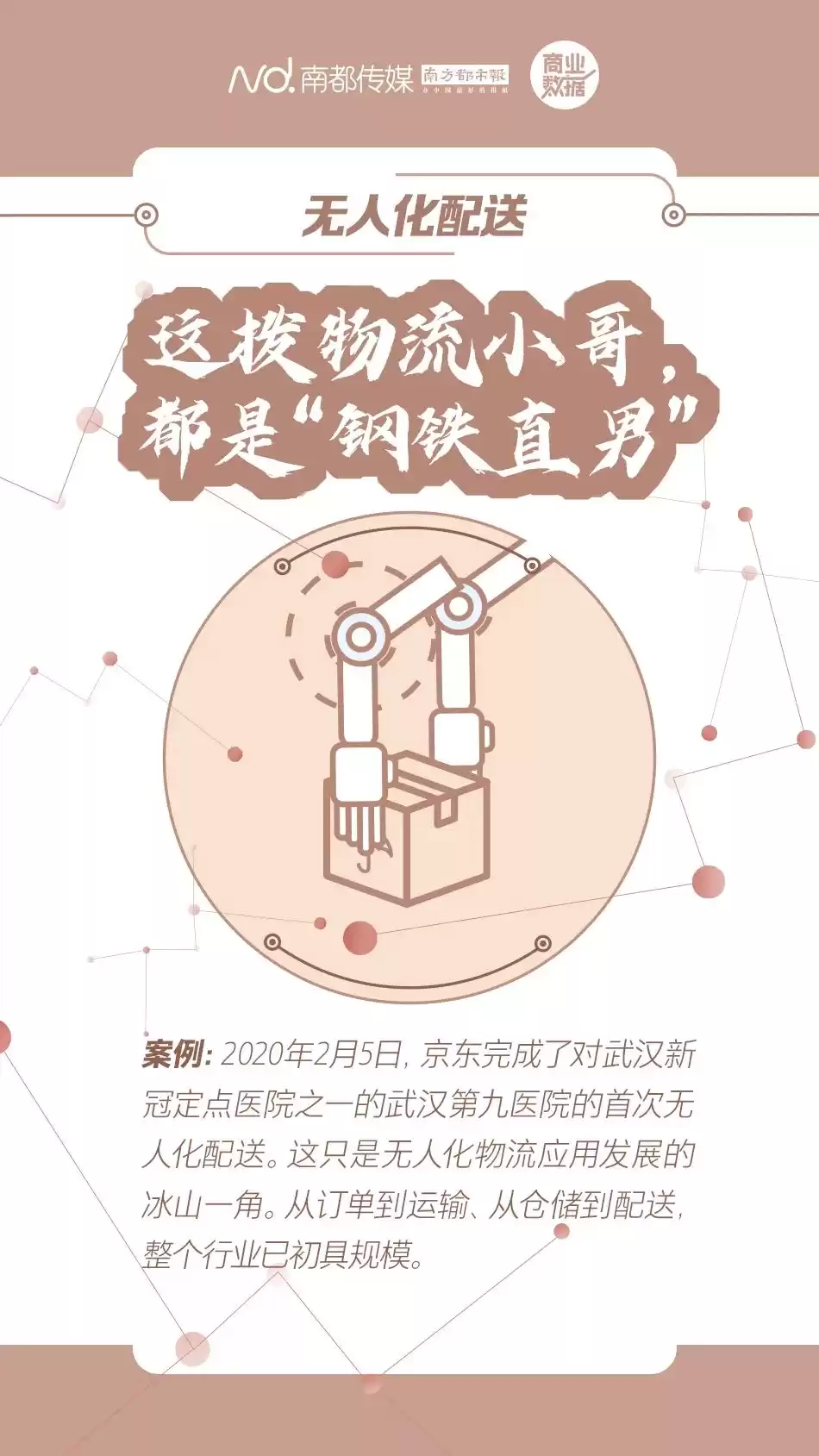 2020科技抗疫巅峰之战：AI与5G领衔，十大应用重塑速度与温度时代