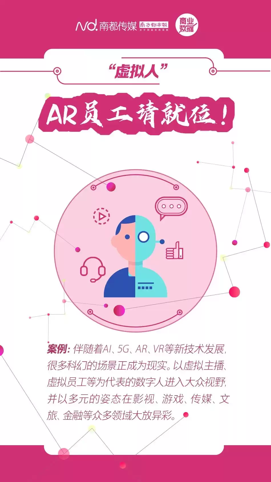 2020科技抗疫巅峰之战：AI与5G领衔，十大应用重塑速度与温度时代