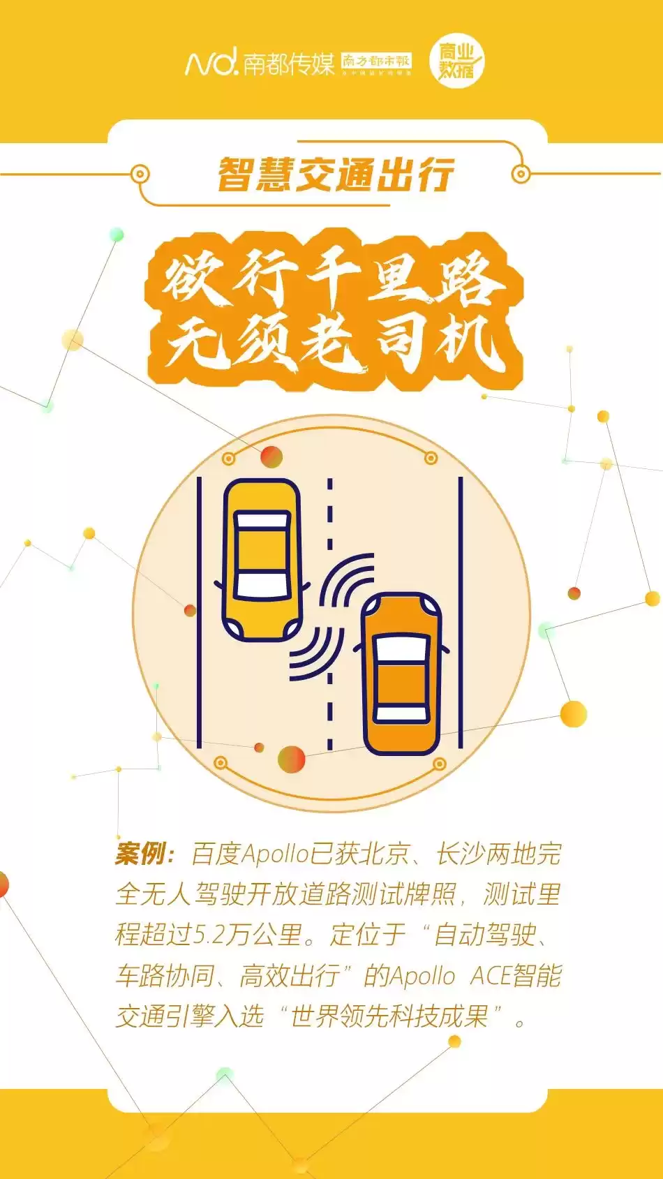 2020科技抗疫巅峰之战：AI与5G领衔，十大应用重塑速度与温度时代