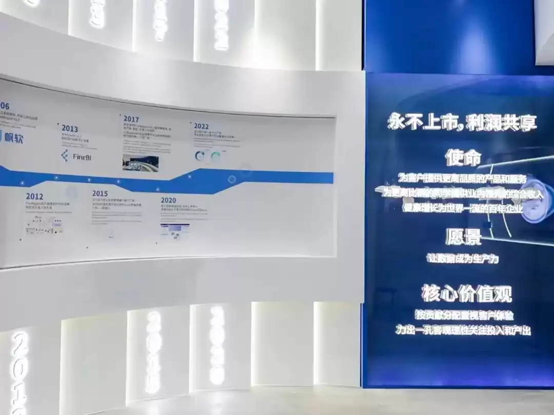 年入157亿，分红超1亿！揭秘“软件界华为”帆软死守不上市的底层逻辑