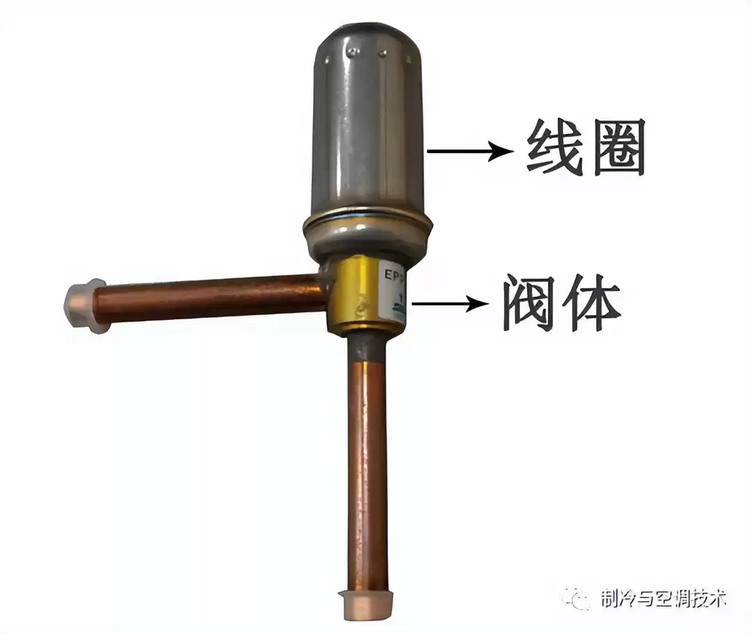 空调制冷系统终极解析：10分钟轻松入门，实战图解！