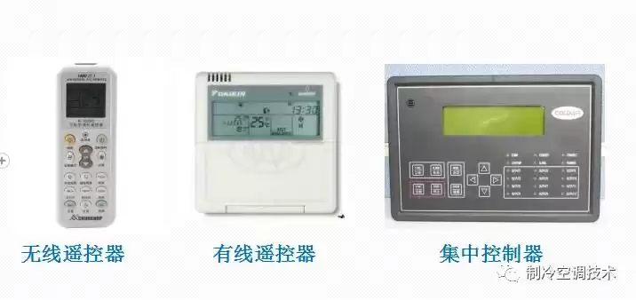 空调制冷系统终极解析：10分钟轻松入门，实战图解！