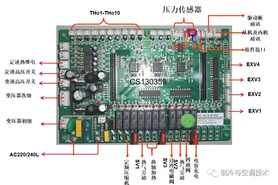 空调制冷系统终极解析:10分钟轻松入门,实战图解! 空调制冷系统终极解析:10分钟轻松入门,实战图解!