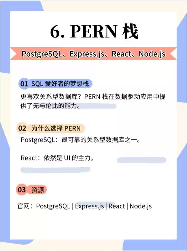 2025年技术栈终极指南：12大趋势栈引爆开发新纪元