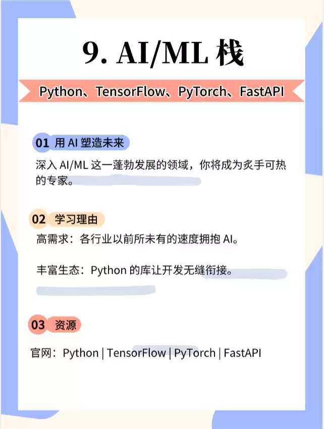 2025年技术栈终极指南：12大趋势栈引爆开发新纪元