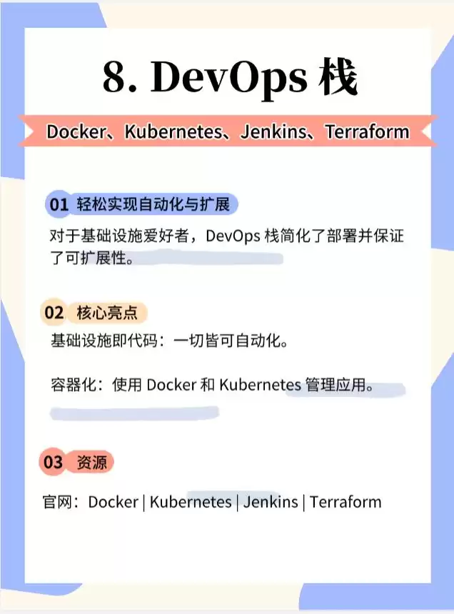 2025年技术栈终极指南：12大趋势栈引爆开发新纪元