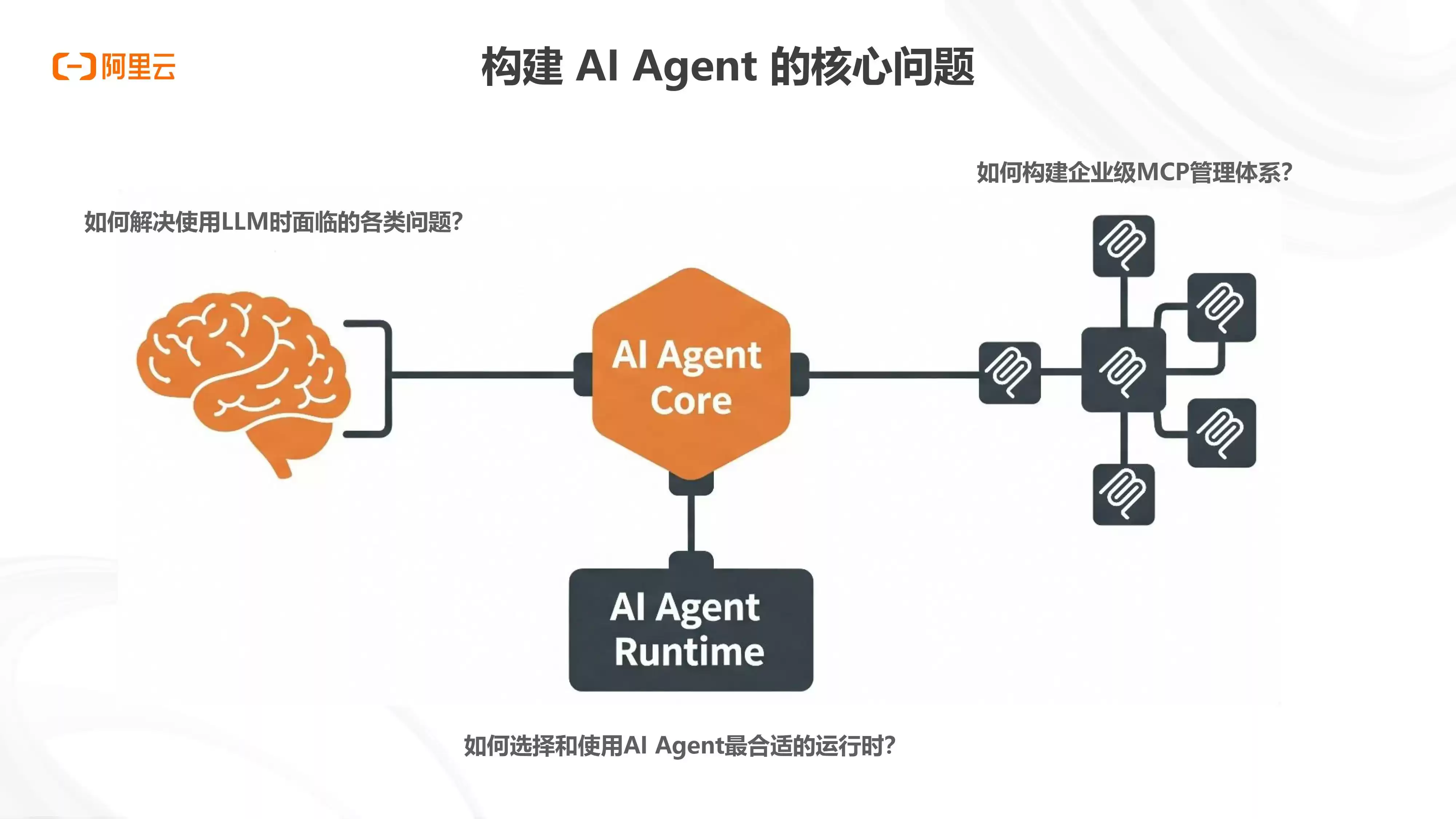 拉斯·特维德独家预言:技术奇点引爆超智能时代,人类平等命运将如何改写? 拉斯·特维德独家预言:技术奇点引爆超智能时代,人类平等命运将如何改写?