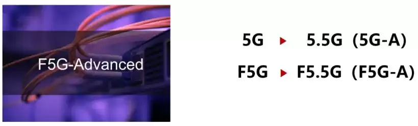 光纤宽带技术终极指南:从原理到应用,一文彻底掌握! 光纤宽带技术终极指南:从原理到应用,一文彻底掌握!