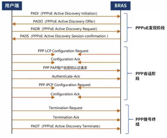 光纤宽带技术终极指南:从原理到应用,一文彻底掌握! 光纤宽带技术终极指南:从原理到应用,一文彻底掌握!