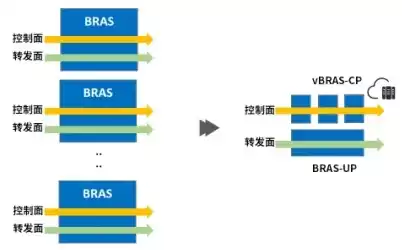 光纤宽带技术终极指南:从原理到应用,一文彻底掌握! 光纤宽带技术终极指南:从原理到应用,一文彻底掌握!