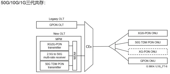 光纤宽带技术终极指南:从原理到应用,一文彻底掌握! 光纤宽带技术终极指南:从原理到应用,一文彻底掌握!