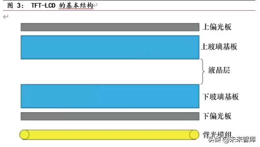 MiniLED量产革命：显示技术迎来颠覆性升级