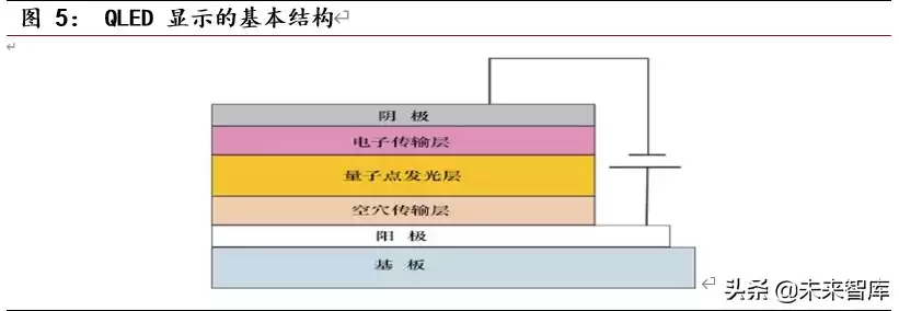 MiniLED量产革命：显示技术迎来颠覆性升级