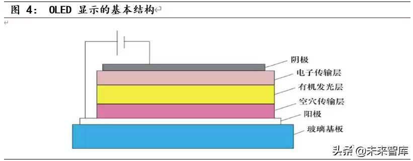 MiniLED量产革命：显示技术迎来颠覆性升级