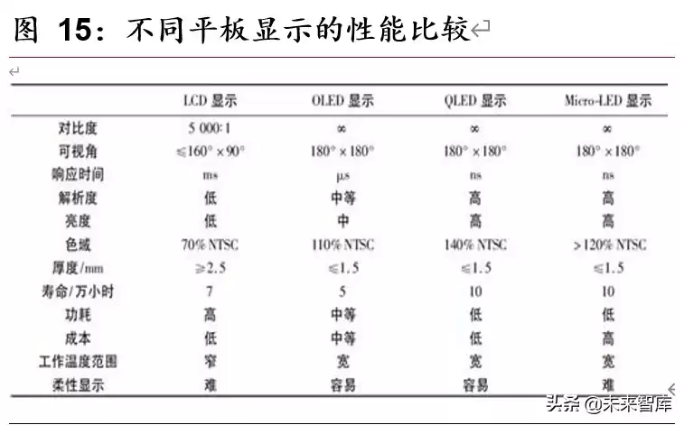 MiniLED量产革命：显示技术迎来颠覆性升级