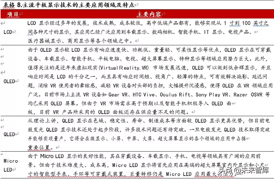 MiniLED量产革命：显示技术迎来颠覆性升级