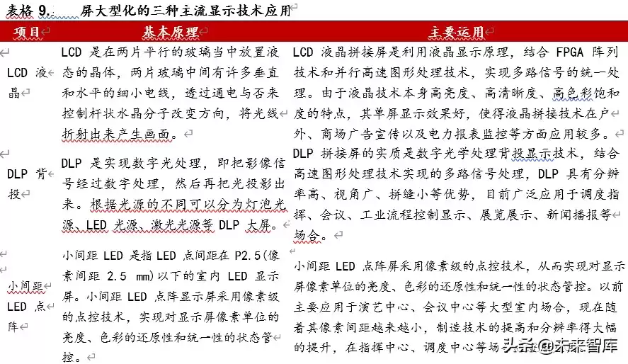 MiniLED量产革命：显示技术迎来颠覆性升级
