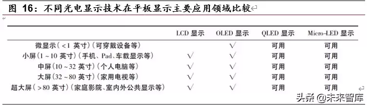 MiniLED量产革命：显示技术迎来颠覆性升级