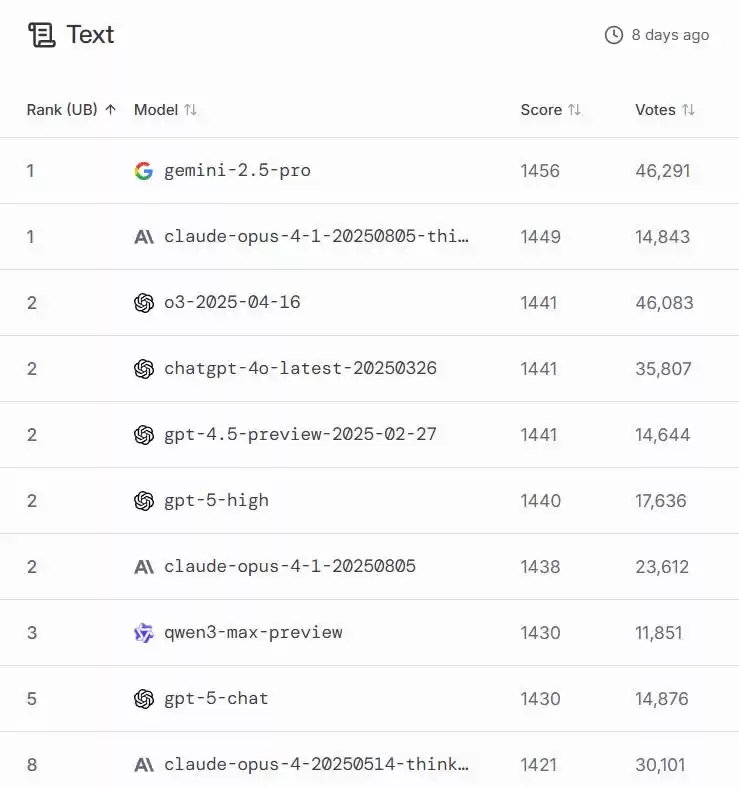 阿里云“大就是好”战略深解:不抢头条,却成AI定盘星 阿里云“大就是好”战略深解:不抢头条,却成AI定盘星